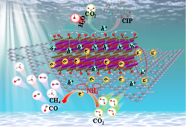 dcbc1aef5f1e42faa592a471899e41c2.png dcbc1aef5f1e42faa592a471899e41c2.png